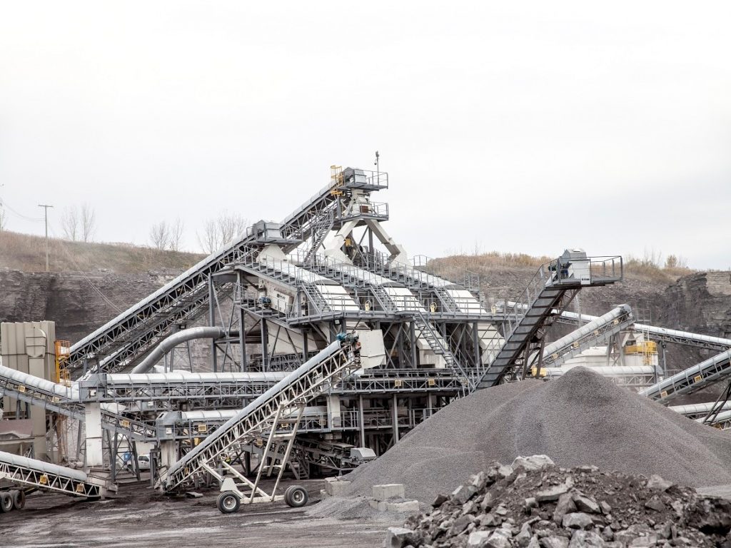 Incline Screens | Manuquip
